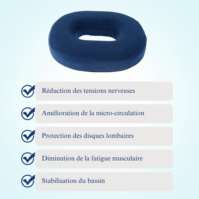 Coussin Ergonomique Fessier