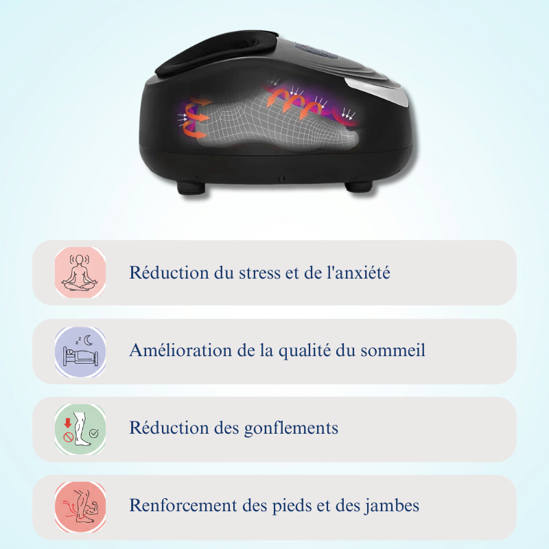 Appareils de Massage pour les Pieds