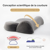 Coussin Orthopédique Cervical