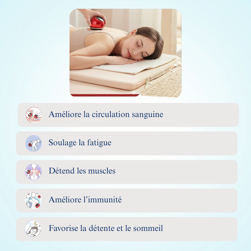 Masseur Electrique Dos