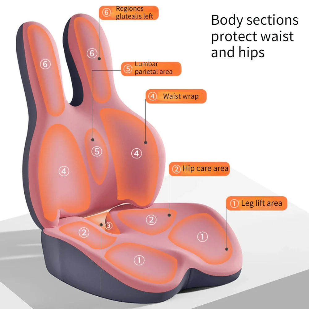 Coussin Fessier Anti-escarre