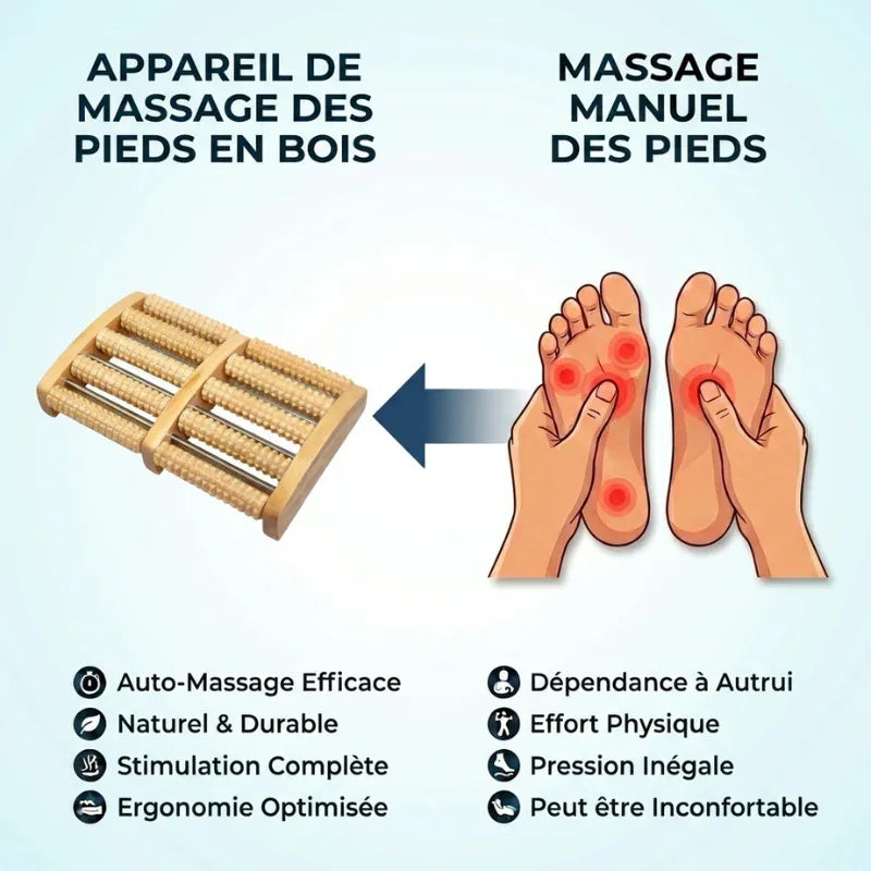 Appareil de Massage des Pieds en Bois - Relax Max