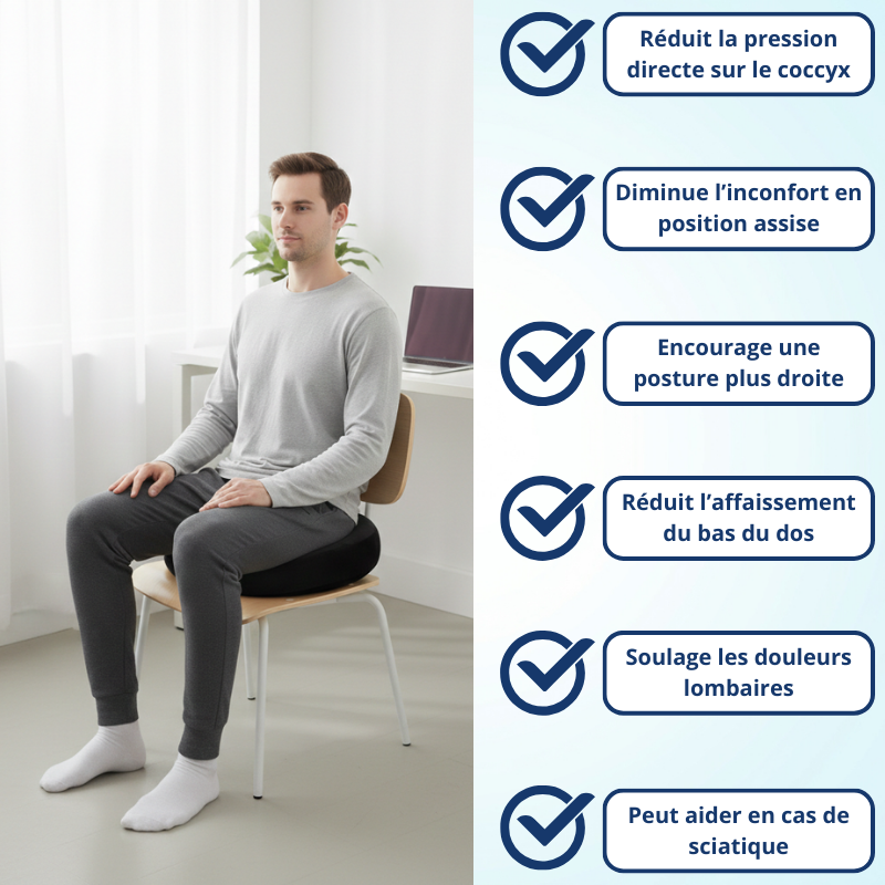 Coussin pour Coccyx Remboursé