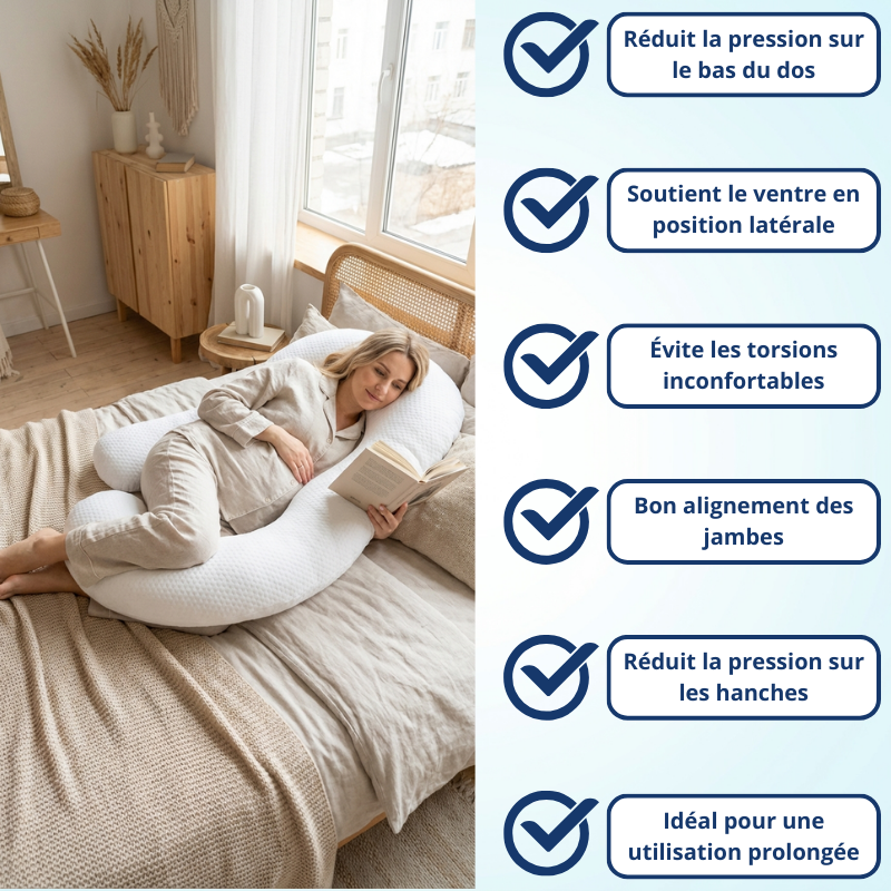 Coussin de Grossesse Microbille